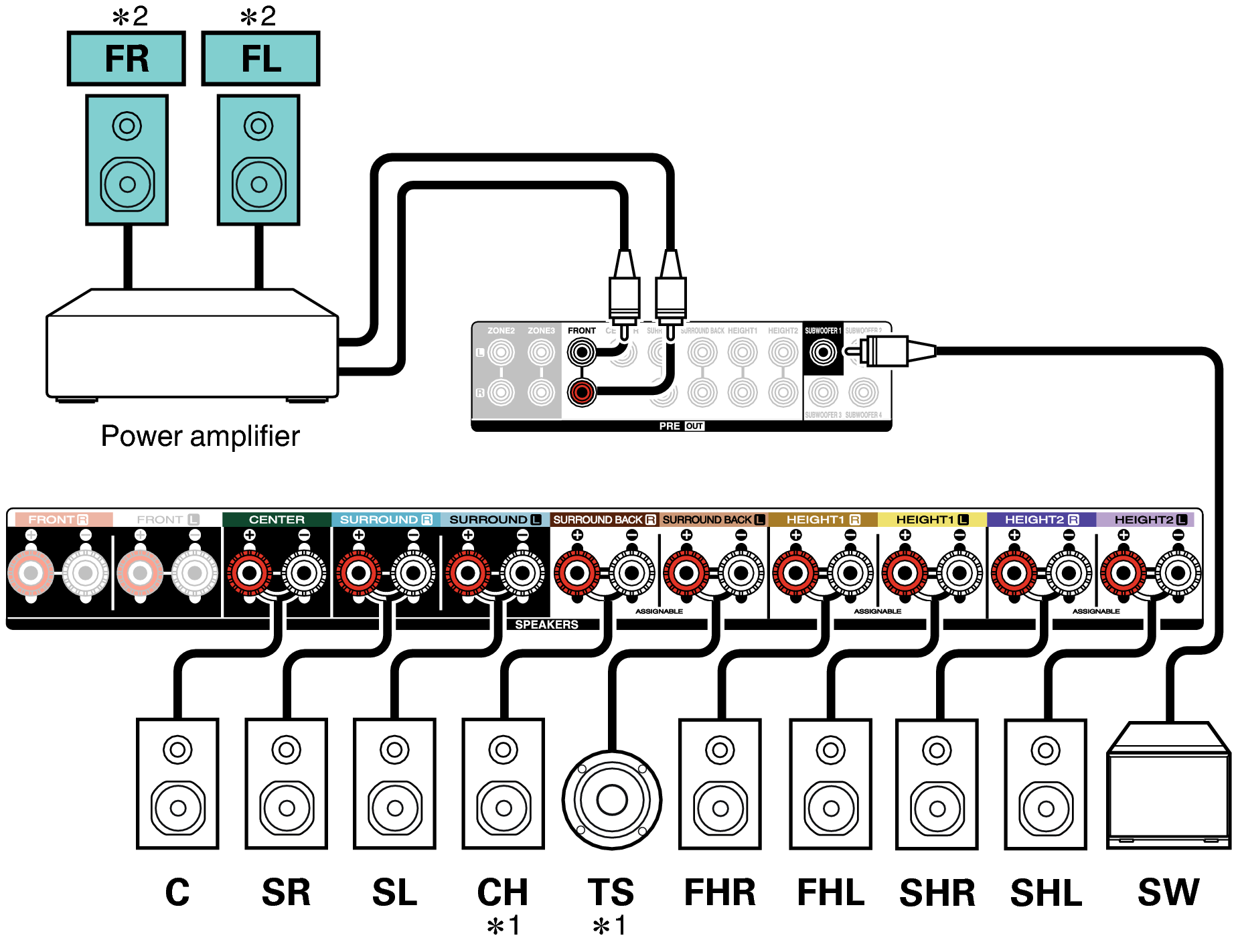 Conne SP 11.1 Auro X48E3